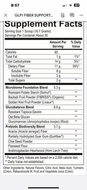 Fiber GLP-1